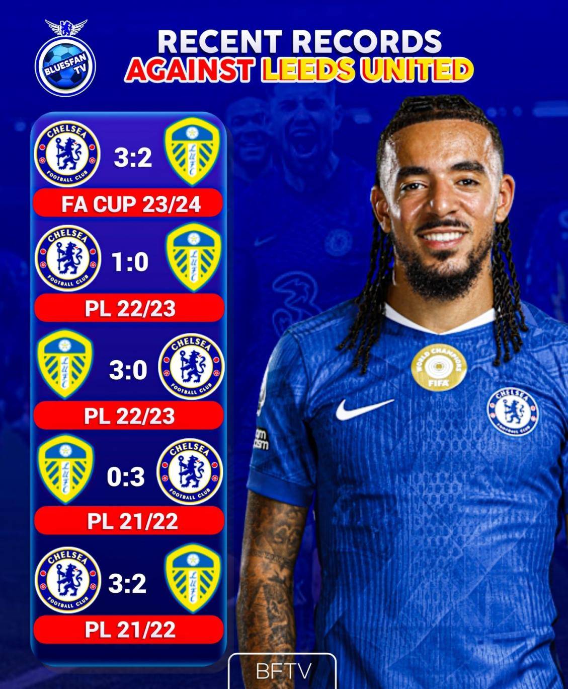 英超双冠王英超双赛