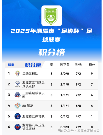 足球战报术语足球战报