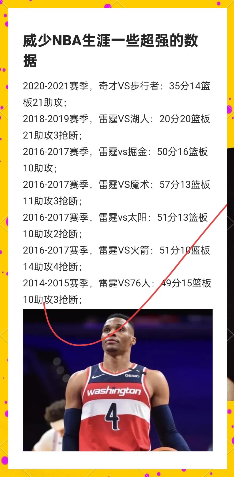 nba效率值最高的球员NBA效率值